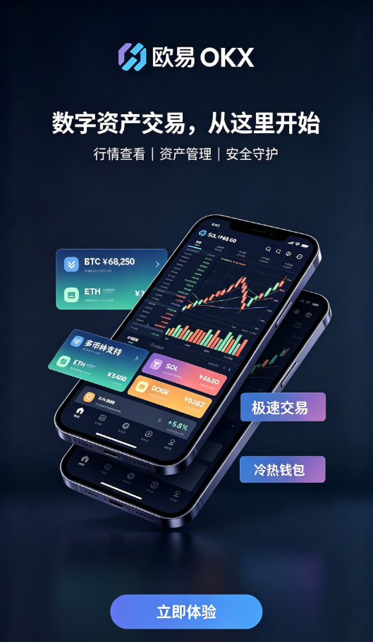 欧交易所APP官方网站入金流程